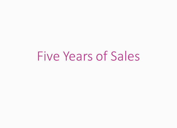 5 Years of Sales.gif