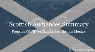 Image of Scotland | Cultural Participation Monitor