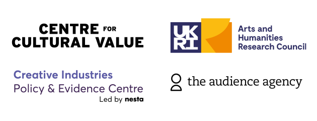 Centre for Cultural Value, Arts and Humanities Research Council Creative Industries Policy and Evidencing and The Audience Agency Logos.png