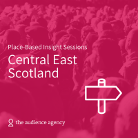 Image of Local Audiences | East Central Scotland