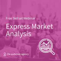 Photo of Skillset | Express Market Analysis