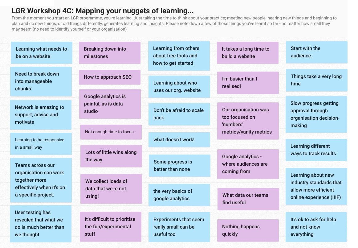 LGR 10 Years on: Mapping your nuggets of learning...