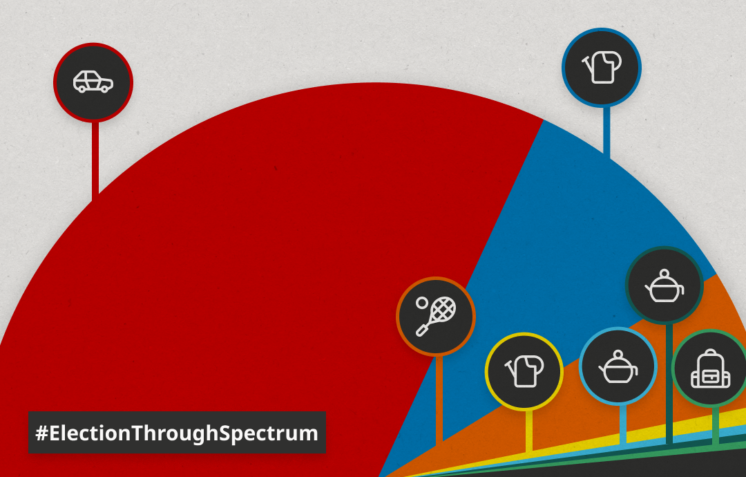 Illustration showing a pie chart with the main party colours in the proportion of their 20244 results and the dominant Audience Spectrum icon in their constituencies