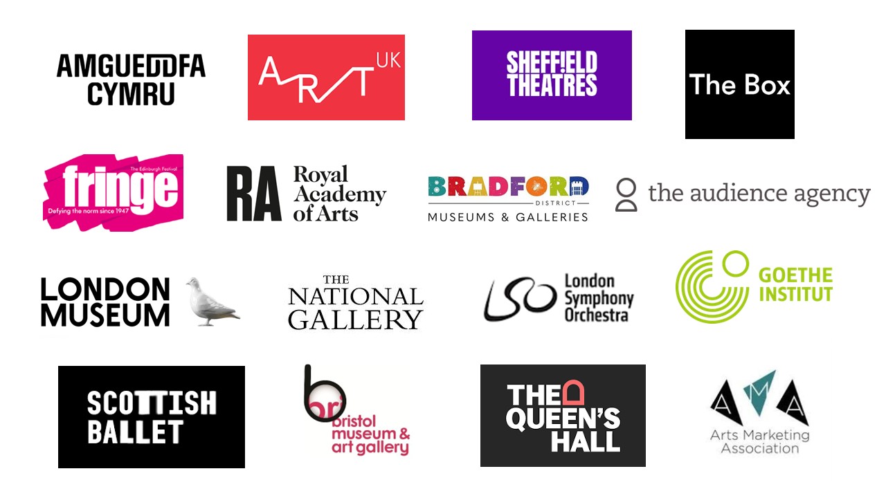 Logos for the organisations taking part: Amgueddfa Cymru, Art UK, Sheffield Theatres, The Box, Edinburgh Fringe, Royal Academy of Arts, Bradford Museums, The Audience Agency, London Museum, The National Gallery, London Symphony Orchestra, Goethe Institute,  Scottish Ballet, Bristol Museum and Art Gallery, The Queens Hall, Arts Marketing Association