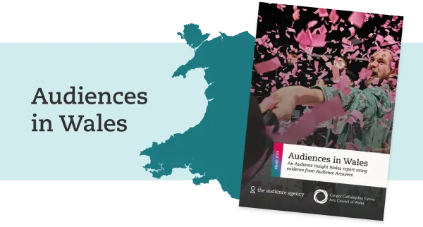 Front cover of the Audiences in Wales Report on a background of the outline of Wales and the words 'Audiences in Wales'